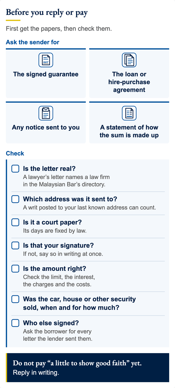 Checklist for a guarantor in Malaysia before replying to or paying a letter of demand: ask for the guarantee, the agreement, any notice sent to you and a statement; check the letter, the address, the signature, the amount, any sale of the car, house or other security, and who else signed.